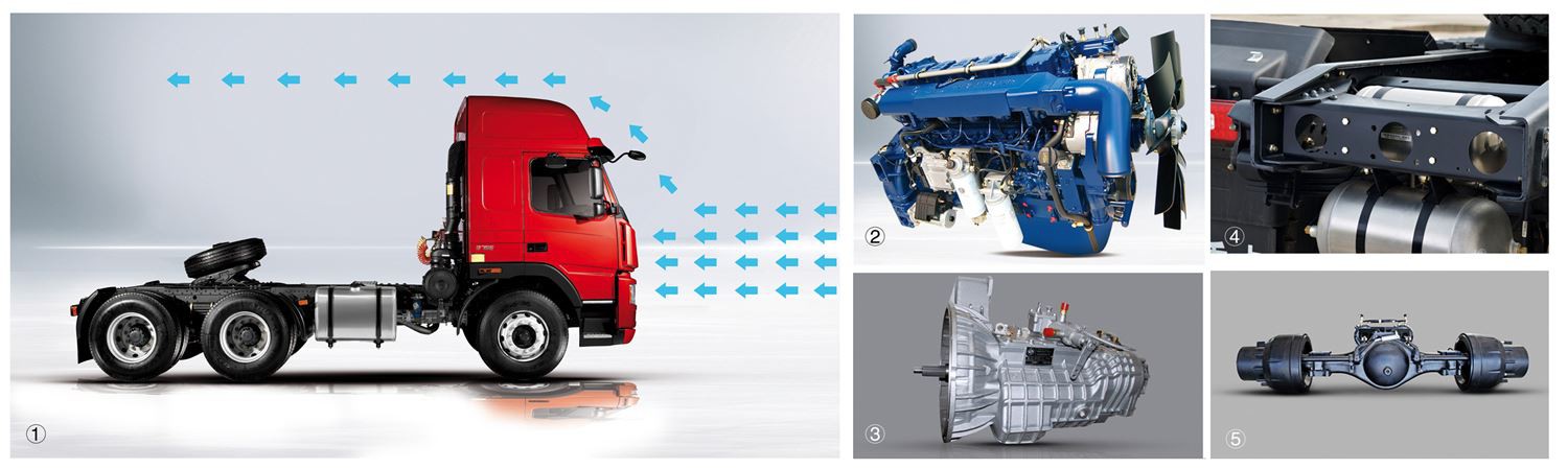 Dayun N8CN8EN8V 64 tractor truck5 Dayun N8CN8EN8V 64 tractor truck5